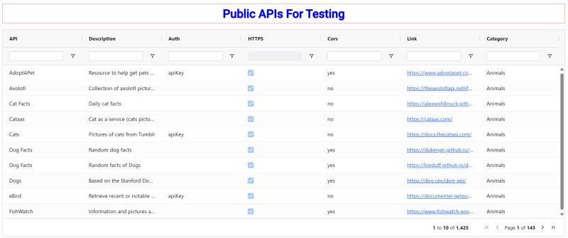 Github Nashtech Labs Angular Ag Grid Demo This Repository Contains - Premium Geometric Art Gallery - Mobile